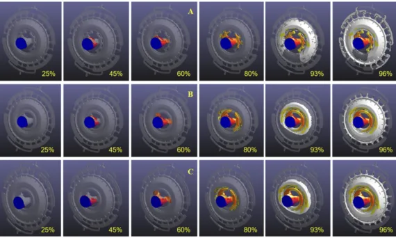 Figure 3. Simulation results of the melt filling process: (A) Case 1; (B) Case 2; (C) Case 3