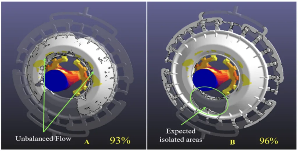 Figure 4. Simulation results of the melt flow for Case 1: (A) 93% filling; (B) 96% filling