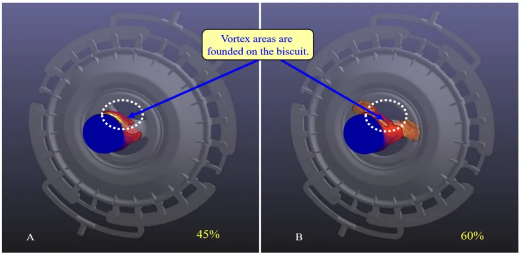 Figure 6. Simulation results of the melt flow for case 2: (A) 45% filling; (B) 60% filling.