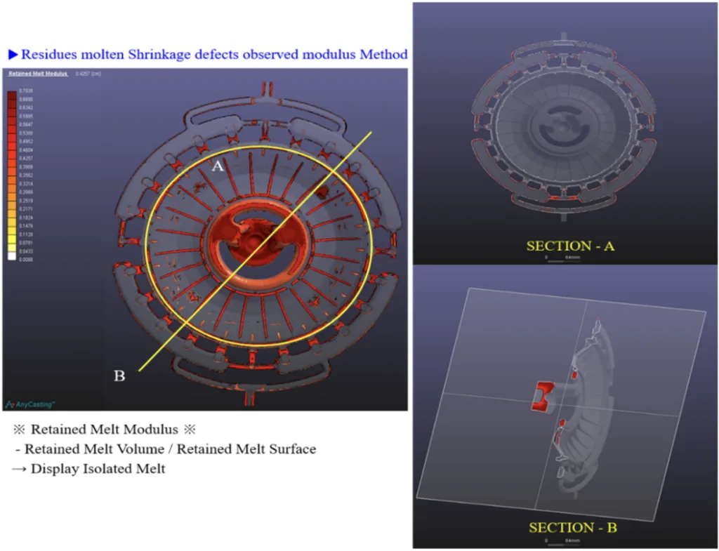 Figure 10. Expected shrinkage defect area for Case 3 at 65% solidification.