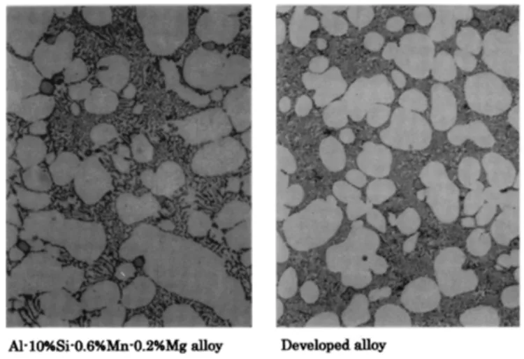 Fig. 5. Microstructure of Strontiun modified Al-Si-Mg alloy and developed alloy die casting.