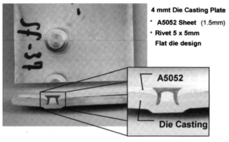 Fig. 8. Self pierce riveting trial of developed alloy plate in as cast state.