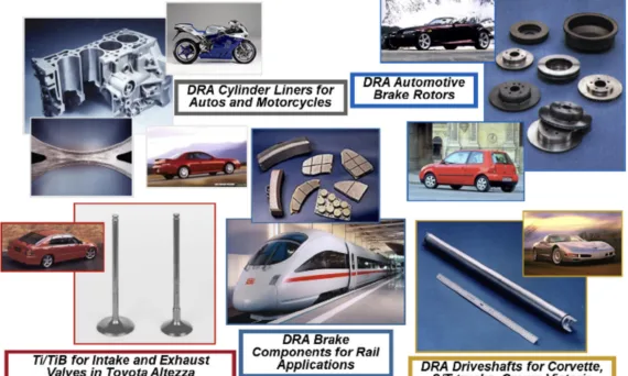 Figure 25. MMC uses in automotive applications as cylinder liners, brake rotors, intake and exhaust valves, and driveshaft, etc.