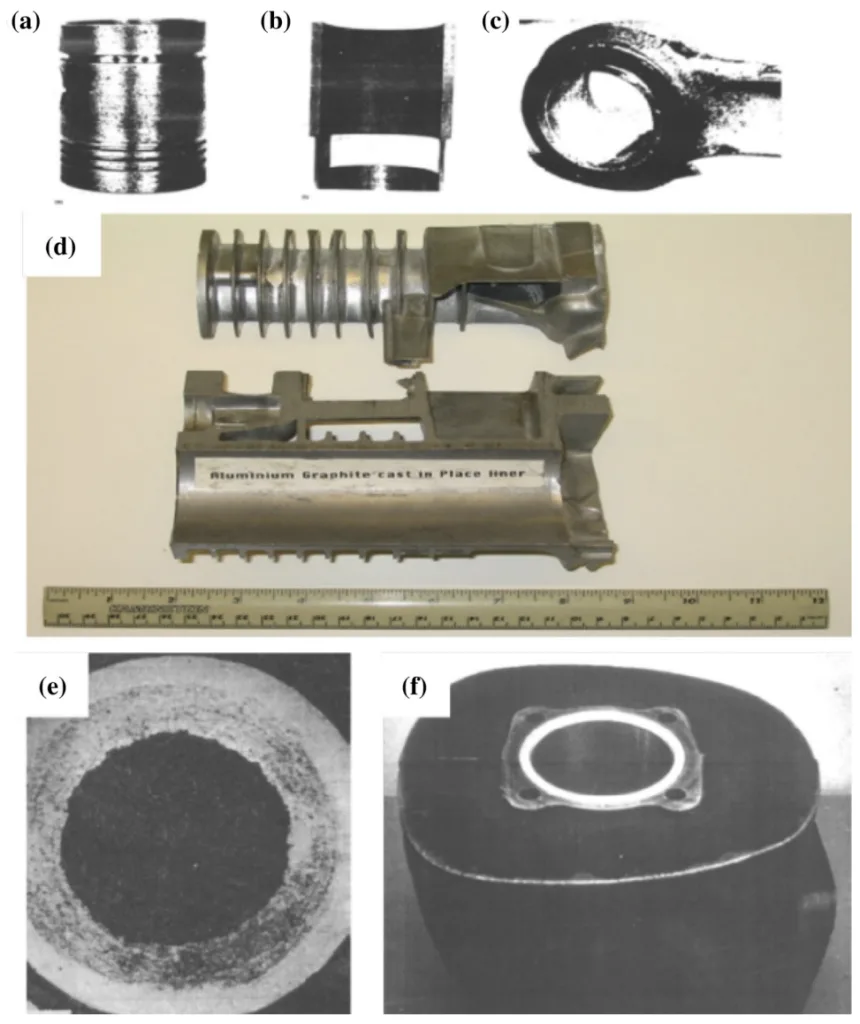 Figure 9. (a) Aluminum–graphite piston, (b) aluminum–graphite liners used in Alpha Romeo and Ferrari automobiles in Formula One races, (c) aluminum–graphite connecting rod, (d) aluminum–graphite liner die cast in place, in a small engine, (e) centrifugally cast aluminum–graphite liner, (f) liner from a small engine block.2