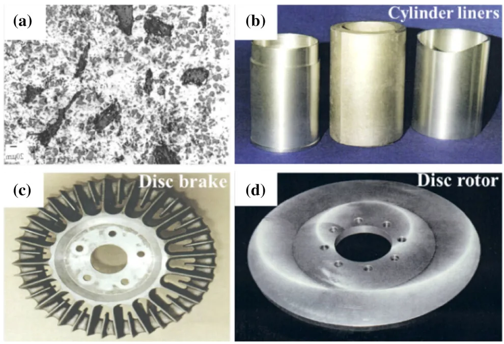 Figure 35. A356–10 vol%SiC–4 vol%Gr composite components.