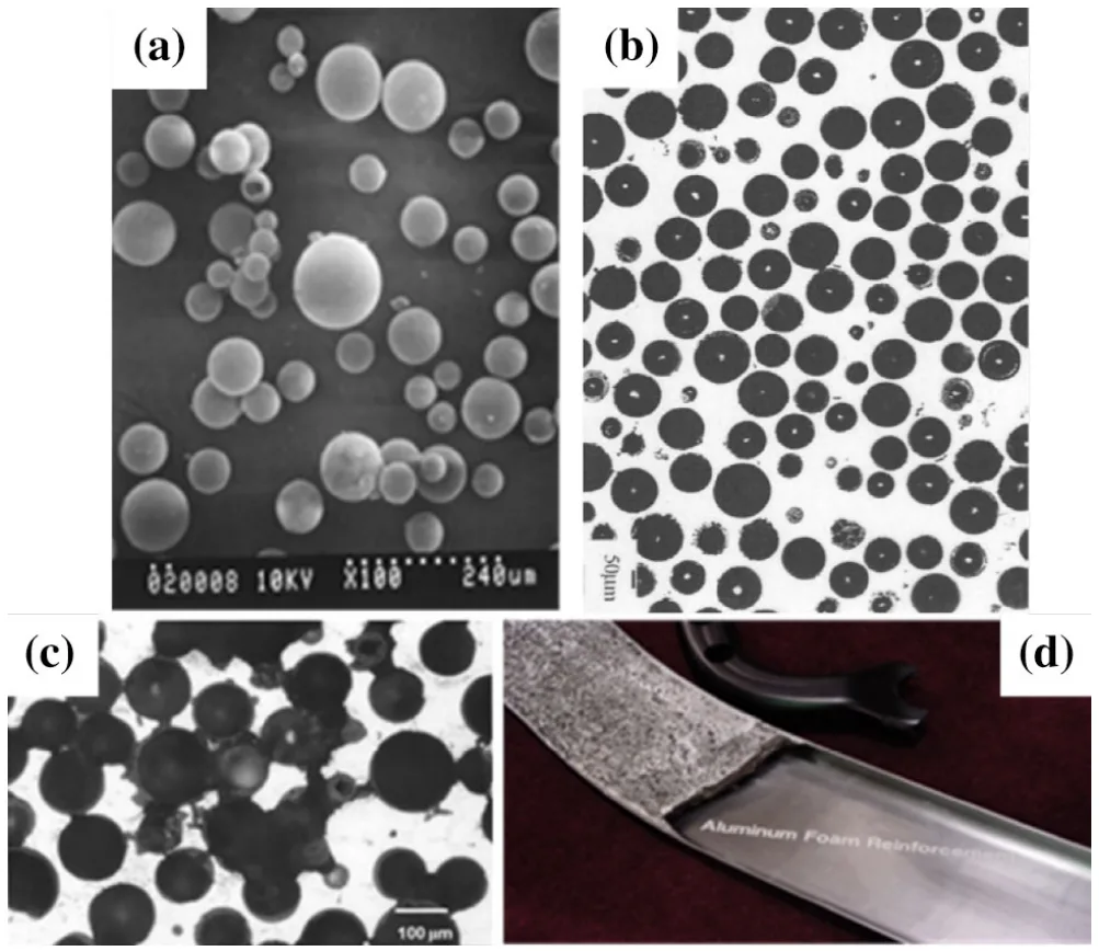 Figure 38. (a) Fly ash cenospheres, (b) fly ash cenospheres (hollow) in a-Al matrix (c) Al foam (d) aluminum– fly ash cenosphere syntactic foam (micrograph inset) within a steel frame. Courtesy of Bob Purgert.