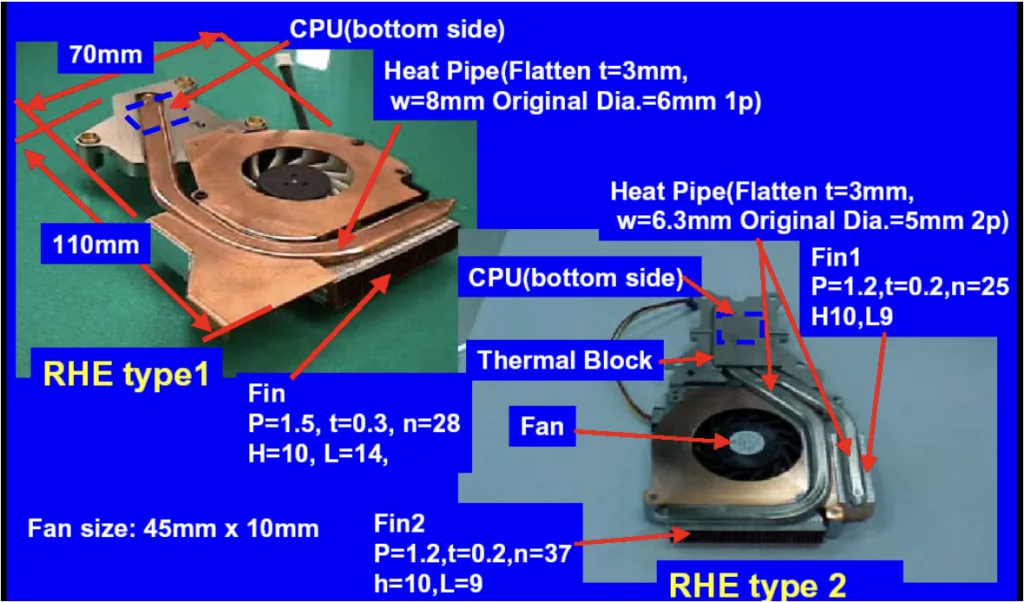 Fig. 6 Remote heat exchanger