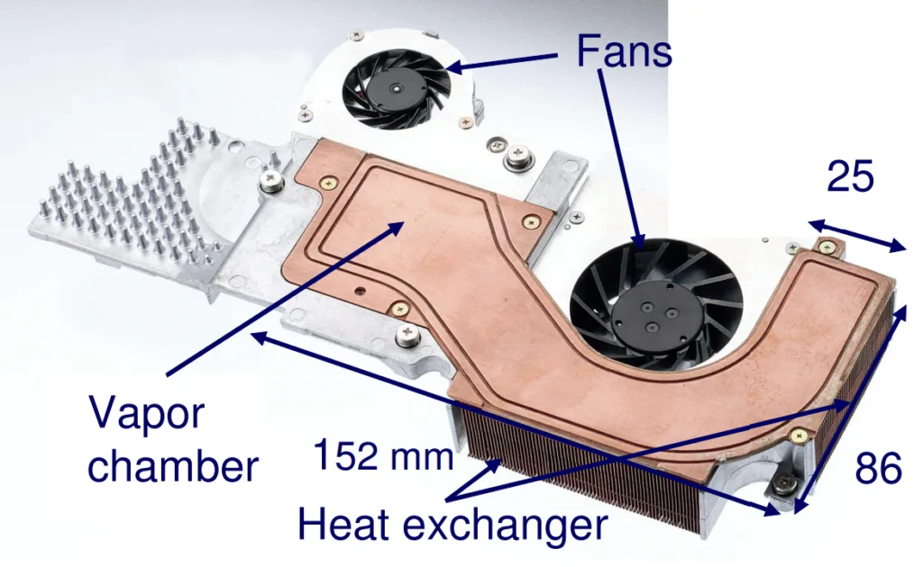 Fig. 9 Vapor chamber solution