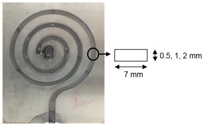 Fig.1 - photograph of a spiral die used for investigation of fluidity