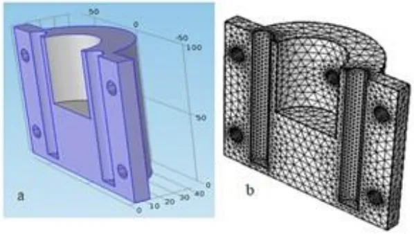 Figure 4. Cast piston permanent mould on (a) Movable half of
mould; (b) discretized mould