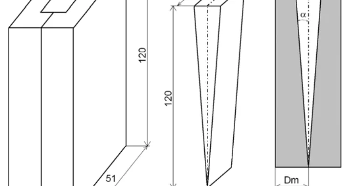 Fig.1 Schematic depiction of the wedge-shape copper mould-casting device used to give a range of cooling rates during solidification (the dimensions are in millimetres); the two halves of the copper mould; the wedge-shape Al alloy casting; vertical cross section through the wedge-shape “mould-casting device’