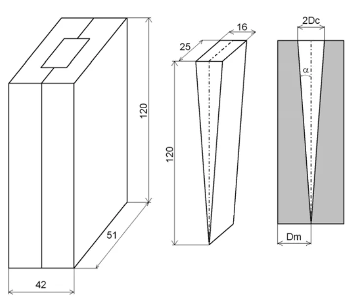 Fig.1 Schematic depiction of the wedge-shape copper mould-casting device used to give a range of cooling rates during solidification (the dimensions are in millimetres); the two halves of the copper mould; the wedge-shape Al alloy casting; vertical cross section through the wedge-shape “mould-casting device’