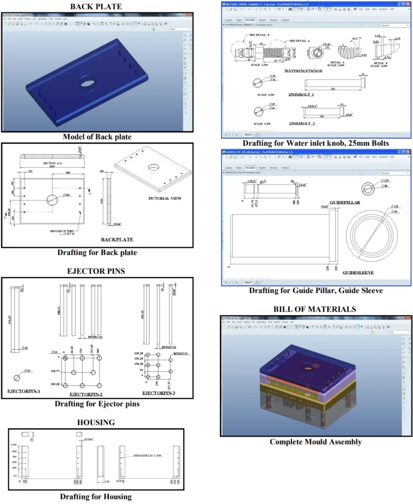 DESIGN AND WEIGHT OPTIMIZATION OF OIL PAN BY
FE ANALYSIS
1
SINGATHI SHARATH KUMAR,
2 P. SUBRAMANYAM 