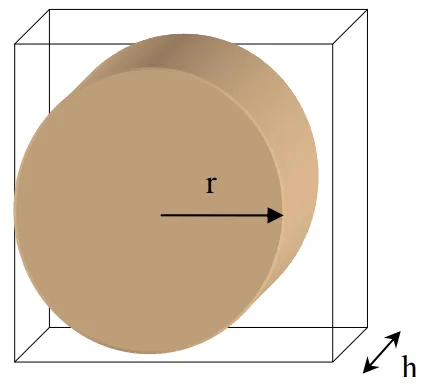 Fig 2 A fictitious cuboid surrounding the heat sink 