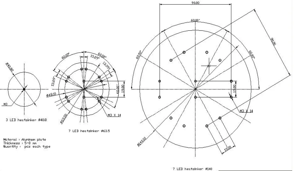 Fig 3 Heat sink dimension