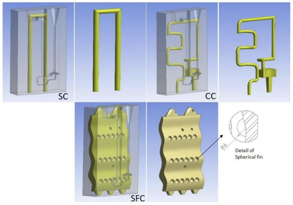 Figure 3. Computational domains of the analyzed cooling channels