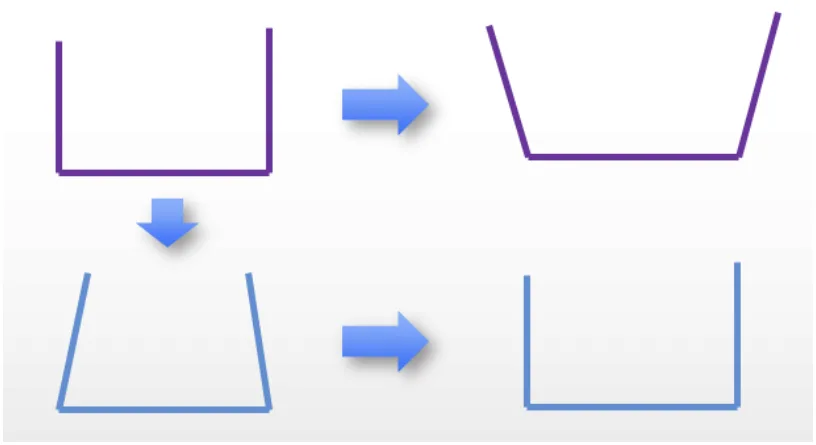 Figure 4 The first line: left: before casting right: after casting
The second line with compensation: left: before casting right: after casting