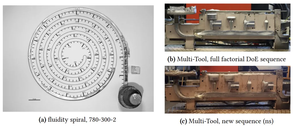 Fig. 0.7: The poured geometries, fluidity spiral and, the newly developed Multi-Tool with two different sequences