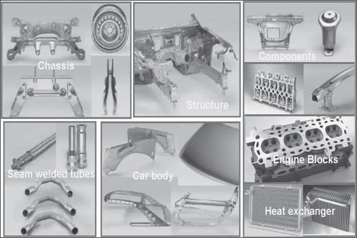 Figure 25: Components realized with aluminum in a modern car [31].