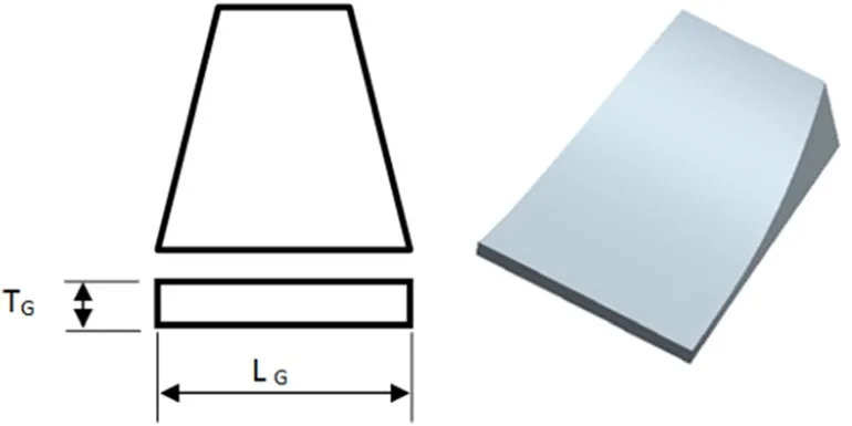 Fig. 7 Dimensional parameters of a chisel gate (Johal et al. [26])